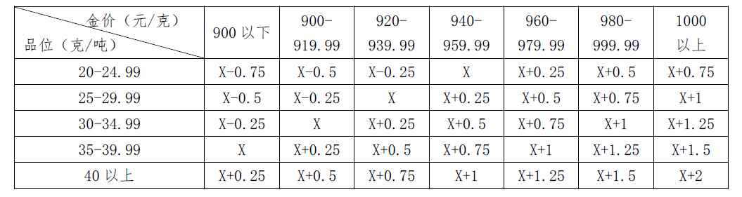 1765766472355072833.png 00.png